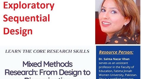 Topic 5 (Sequential Exploratory Design) - Mixed Methods Research