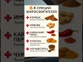 Природные жиросжигатели: добавь специи в рацион и ускорь метаболизм естественным способом!