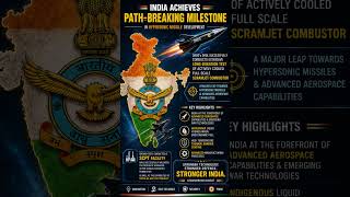 A proud moment for Atmanirbhar Bharat and India’s defence innovation. 💪🇮🇳#Indian AirForce #Shorts