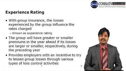 Insurance and Risk Management FNC710 LECTURE 28