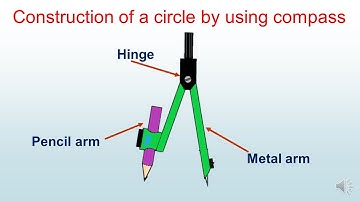 Maths |Class 4 Term 1Unit-1|Geometry|Draw a |Circle using Compass |circle | Samacher kalvi| kmifotv