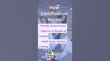 SailPoint IdentityIQ Certifications Explained in 1 Minute | IAM Security Basics