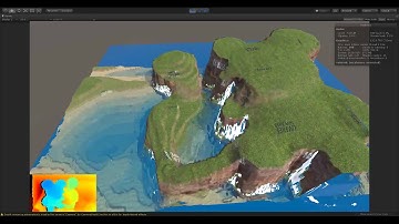 Interactive Terrain