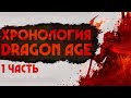 Хронология Dragon Age | История Тедаса | Часть 1