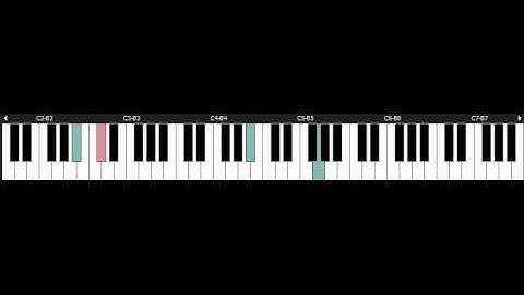 Zombies Ate My Neighbors -  NINTENDO Snes Piano -  Zombie Panic