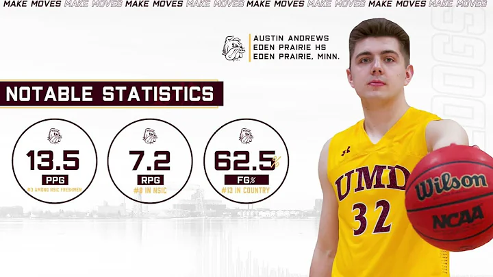 Official 2020-21 UMD Austin Andrews Mixtape