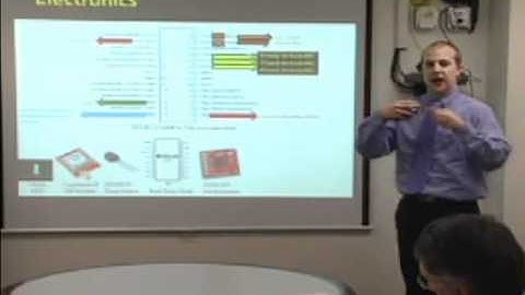 River Drifter ECE Senior Design Project University of Iowa, 2012