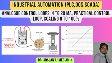 Analogue Control Loops, 4 to 20 mA, Practical Control Loop, Scaling 0 to 100%, Industrial Automation