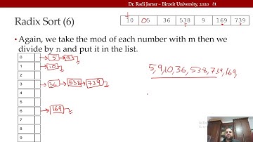 COMP2321 - Linked List Lecture 12 Dr. Radi Jarrar