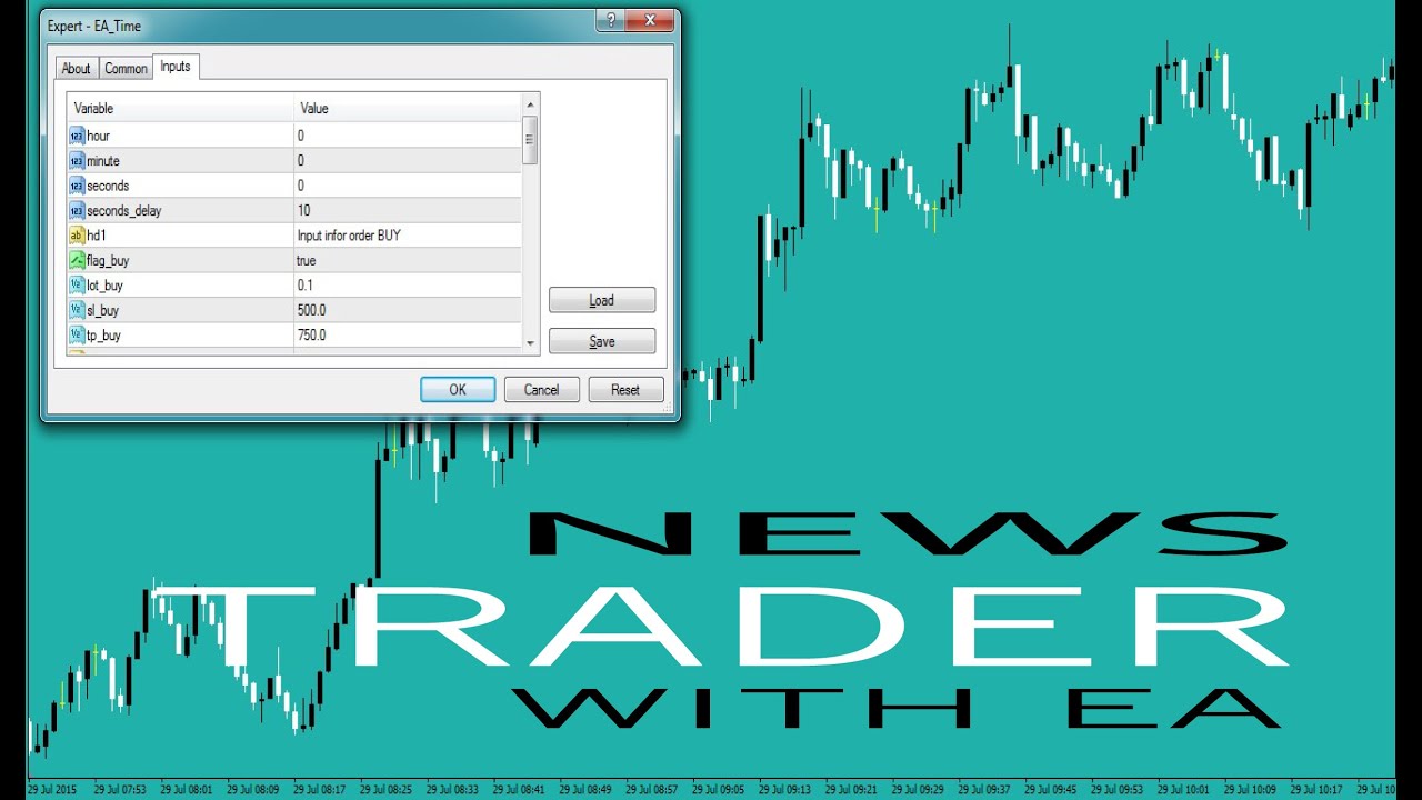 Forex Trading Telugu - 