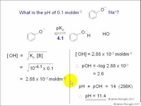 7a. pKa and pKb of conjugate acids and bases