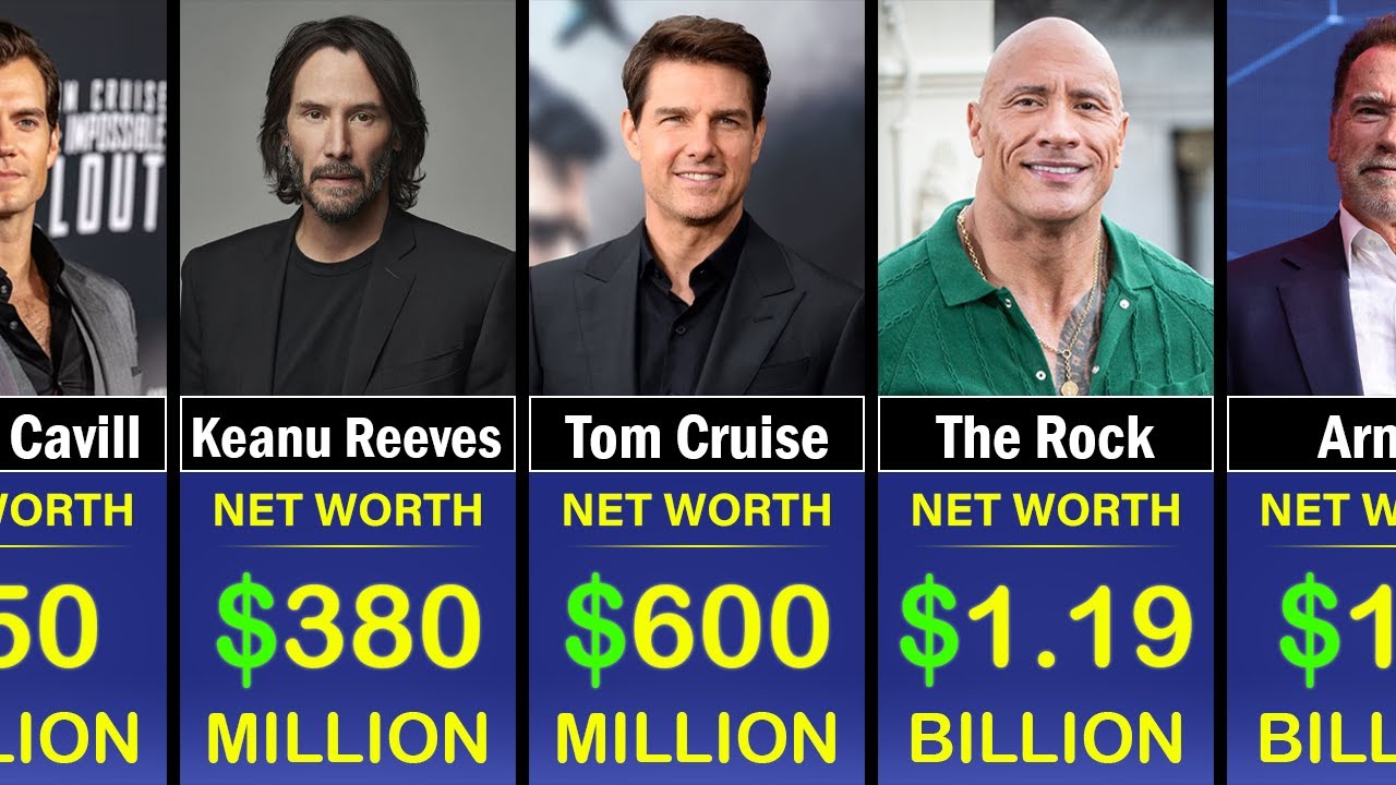 Famous Actors and Their Net Worth in 2025 YouTube