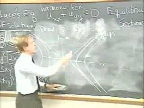 Lec 9 | MIT 18.085 Computational Science and Engineering I