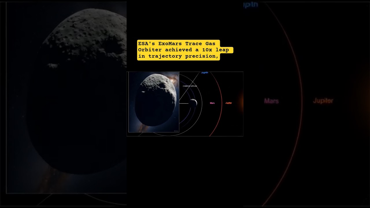 ESA's ExoMars Breakthrough: Pinpointing the Path of Historic Interstellar Comet 3I/ATLAS