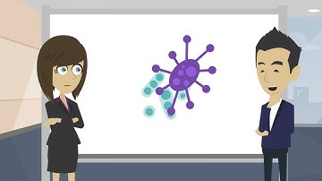 Air Pollution, Asthma Control, and Quality of Life among 9/11-exposed Individuals