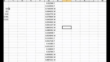 Lab 2: Law of Large Numbers
