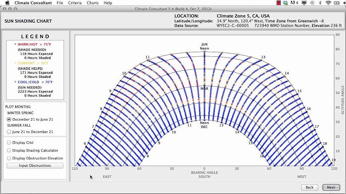 Heed Basic Design Tutorial You