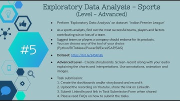 Exploratory-Data-Analysis-Sports using Tableau