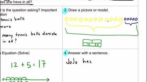 2.OA.A.1 One-Step Word Problems