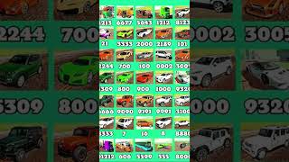 All new CHEAT CODES 💯🔥#indianbikesdriving3dnewtodayupdate