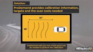 What is ADAS – Part 2
