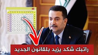 شرح مفصل لقانون سلم الرواتب الجديد وزيادة الرواتب