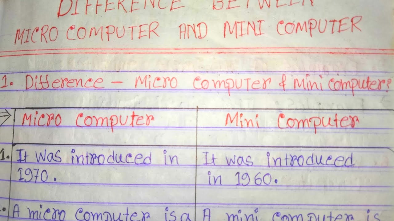 Difference Between Micro Computer And Mini Computer In Hindi micro 
