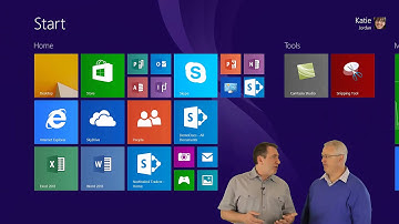Windows 8.1 New User Interface: Session 2 (Navigation)