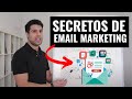 🔥 Domina el EMAIL MARKETING (10 Consejos para Vender Más en el 2021)