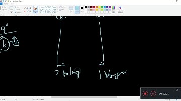 Turbulence Modelling 102 - OpenFOAM Example Practical DNS and LES Mesh Sizing with 8GB Ram