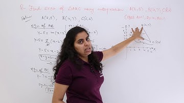 Class 12th – Application of Integrals Problem Example-6 | Application of Integrals | Tutorials Point