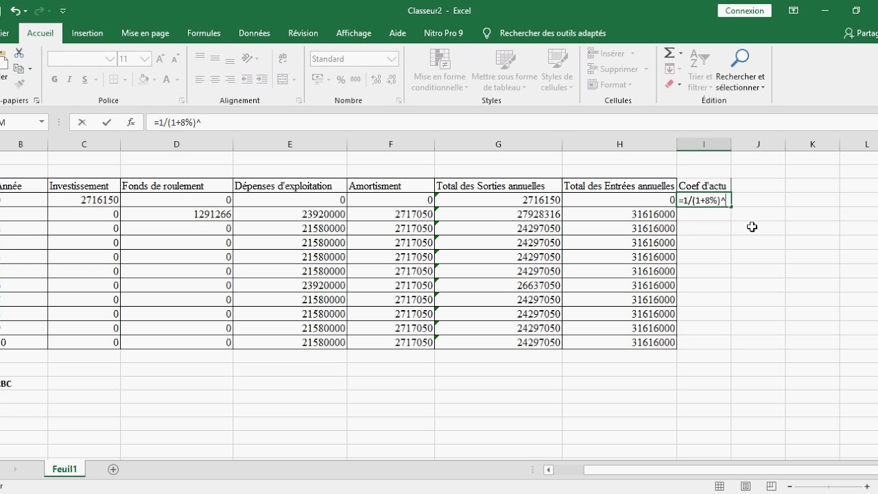 Comment Calculer Le Ratio Benefice Cout Rbc Avec Excel