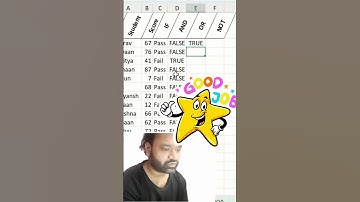 De truc van elke manager #shorts #ytshorts #onderwijs