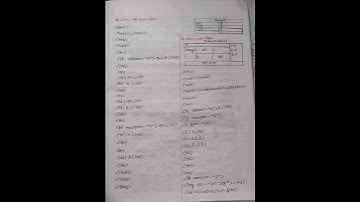 Hsc Ict chapter 4 Html,,full notes.part-5.