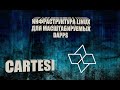 cartesi и daps приложения