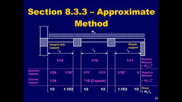 PCA ACI DESIGN GUIDE - Beam and one way slab analysis and design part 1