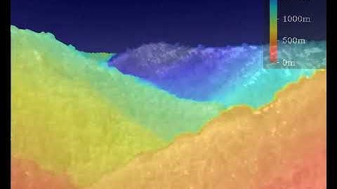 Sense and Avoid Video 2