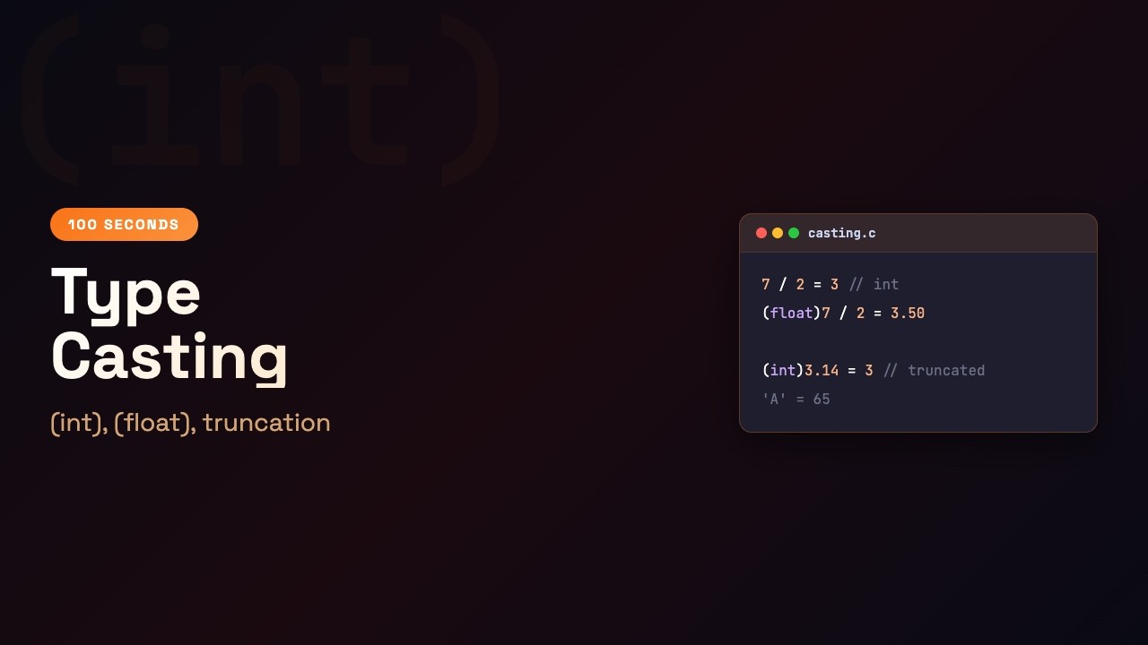 C in 100 Seconds: Type Casting — Why 7/2 Is 3 and How to Fix It | Episode 15