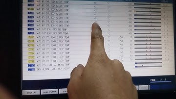 How to repose the alarm on defective sensor?