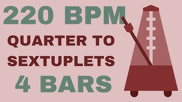 Metronome Click Track - 4 Bars Quarter to Sextuplet Notes 220 bpm - Smartronome