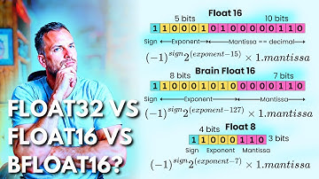 What are Float32, Float16 and BFloat16 Data Types?