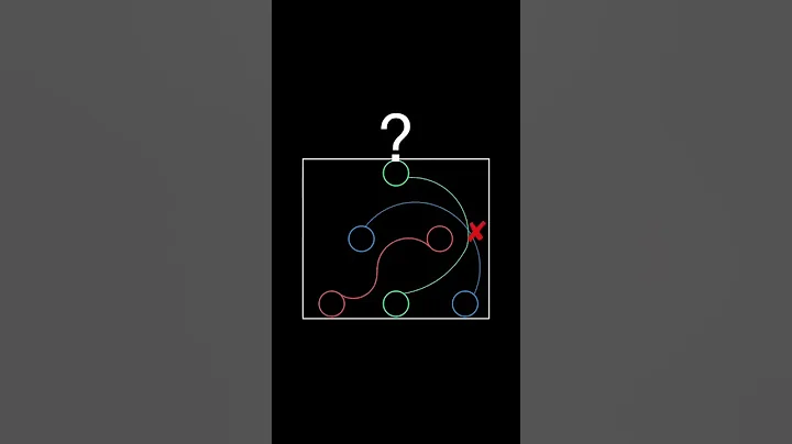 math riddles | math #puzzle 109 #puzzles #iqtest #mathpuzzle #mathproblem #braintest #maths #shorts