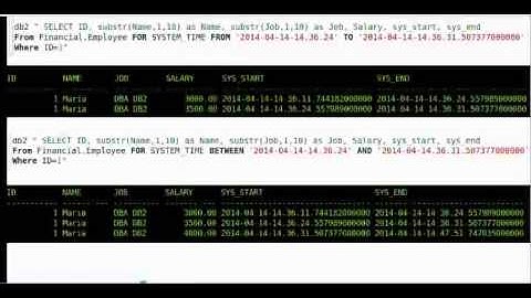 2.  IBM DB2 Temporal Tables (Português)
