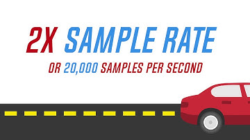 OmniPreSense Radar Sensor API Interface (AN-10)