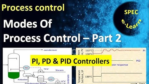 Modes Of Process Control - Part 2: PI, PD and PID Control