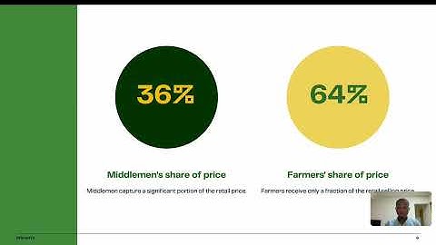 ALX Professional Foundations| Week 8 Project