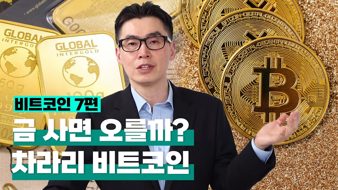 Global Asset Management