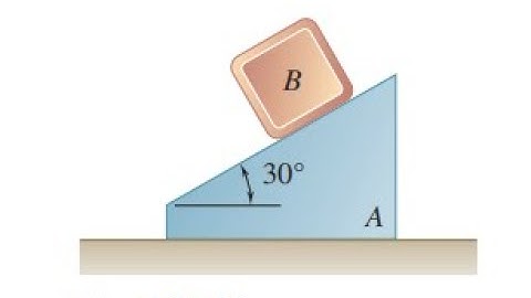 A 15-1b block starts from rest and slides on the 25 - Ib wedge , which is supported by a horizontal