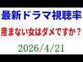 産まない女 視聴率アップ！視聴率速報☆2026年4月21日