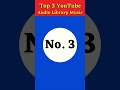 Top 3 YouTube Audio Library Music Copyright Free Download